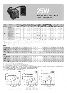 INDUCTION SPEED CONTROL MOTOR 25W Vuông 80㎜ CONNECTOR TYPE:S8I25GA-V12 ...